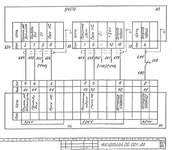 Схема електрична токарного верстата з ЧПУ 16К30Ф3